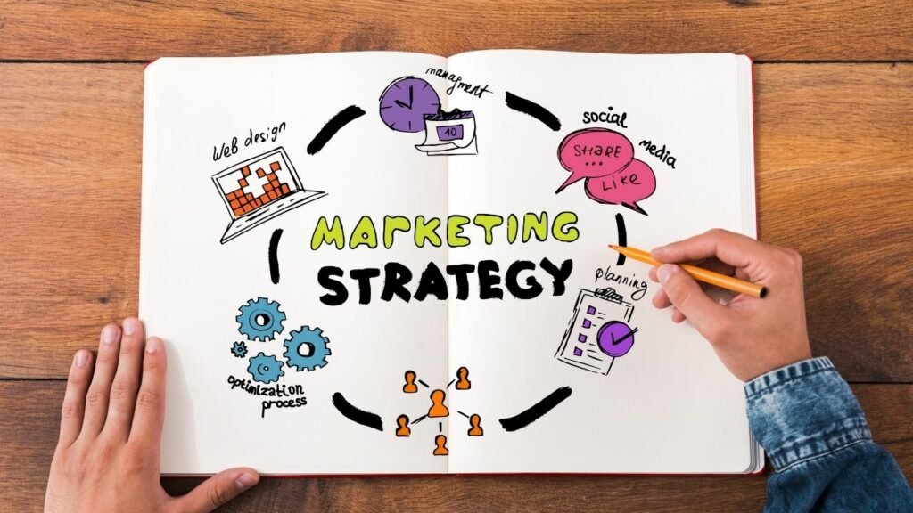 Marketing strategies for leads