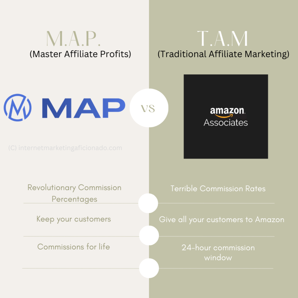 A comparison of map vs traditional affiliate marketing