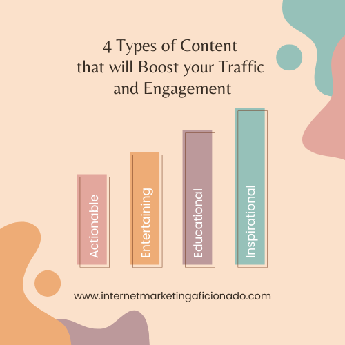 How engaging content helps in driving traffic